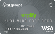 credit card image