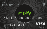 credit card image