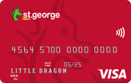 credit card image